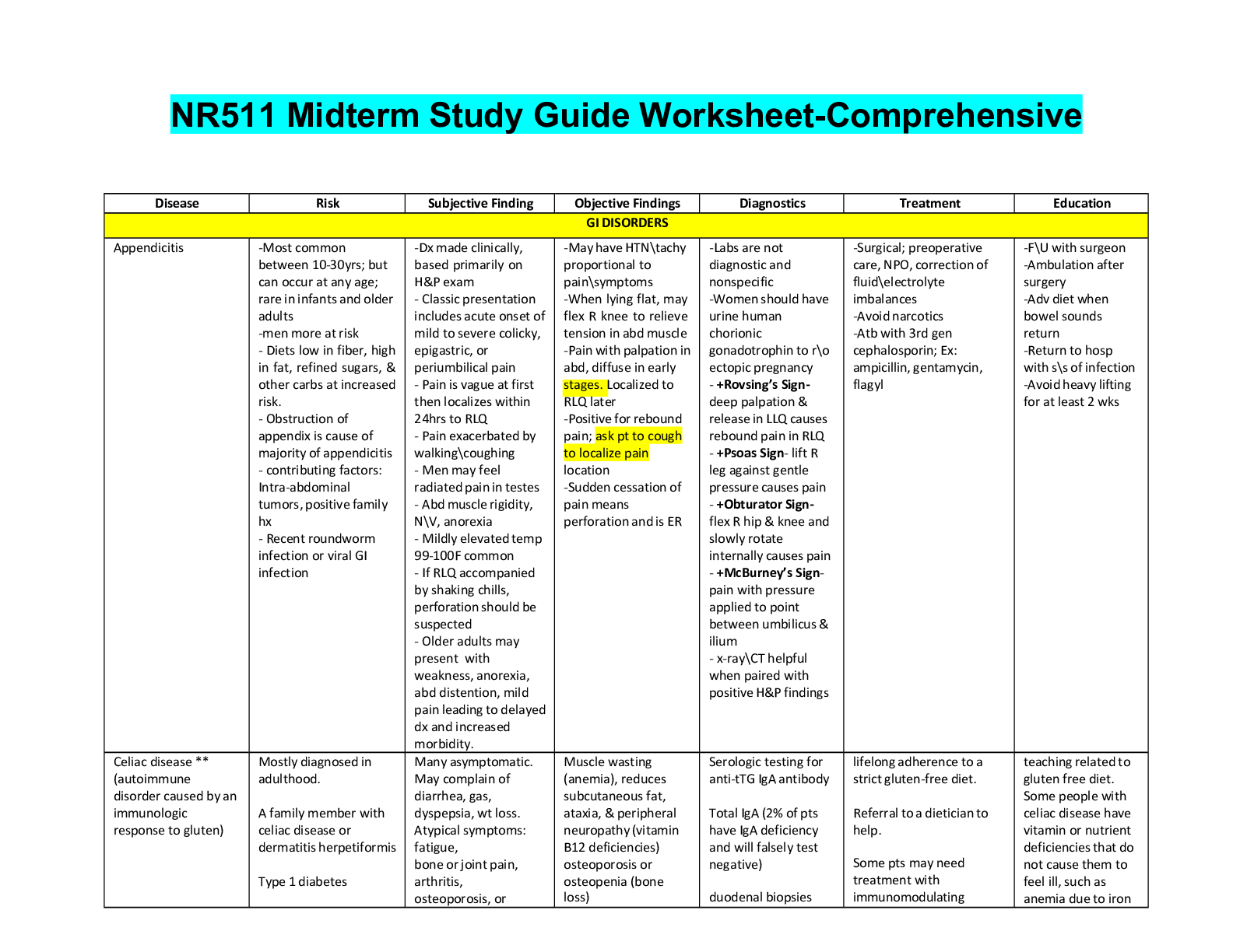 Preview image of NR511 Midterm Study Guide Worksheet-Comprehensive document